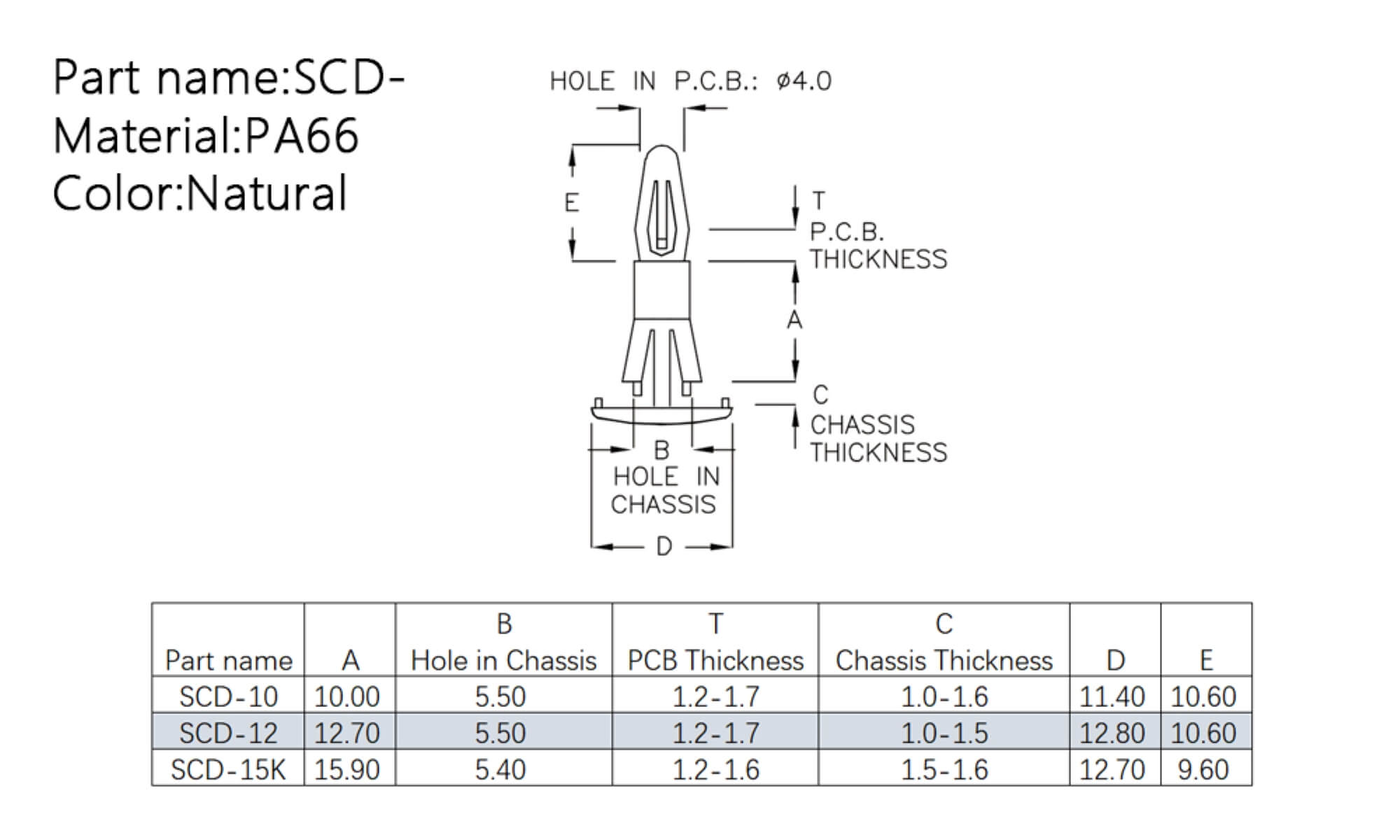  PCB Standoff SCD-10